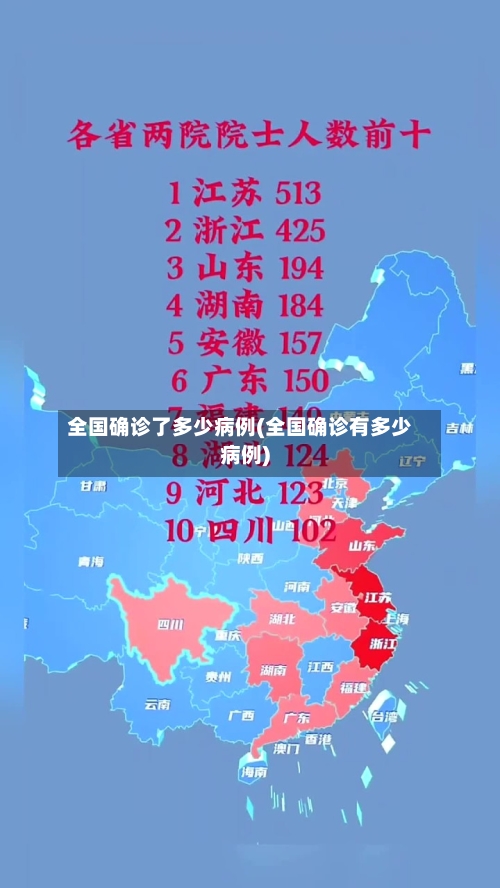 全国确诊了多少病例(全国确诊有多少病例)-第2张图片