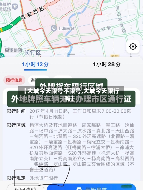 【大城今天限号不限号,大城今天限行吗】-第2张图片