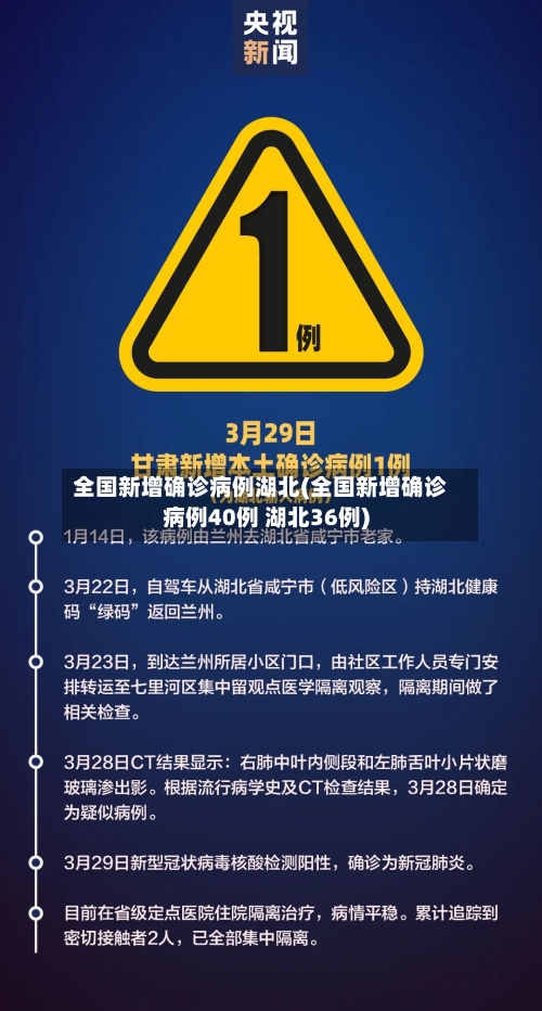 全国新增确诊病例湖北(全国新增确诊病例40例 湖北36例)