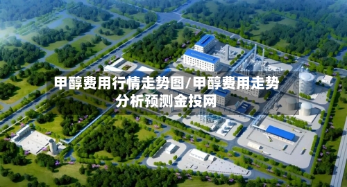甲醇费用行情走势图/甲醇费用走势分析预测金投网-第2张图片