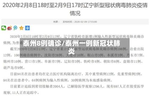 泰州8例确诊/泰州一例新冠状肺炎-第2张图片