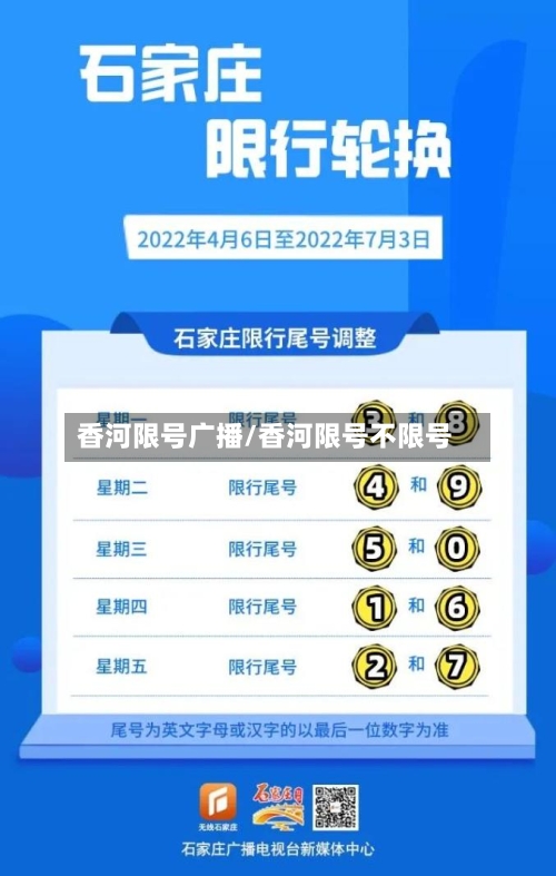 香河限号广播/香河限号不限号