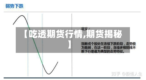 【吃透期货行情,期货揭秘】