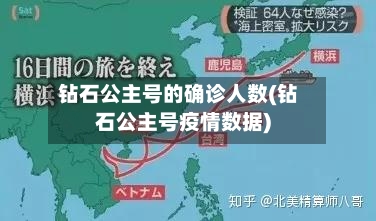 钻石公主号的确诊人数(钻石公主号疫情数据)