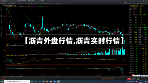【沥青外盘行情,沥青实时行情】-第2张图片