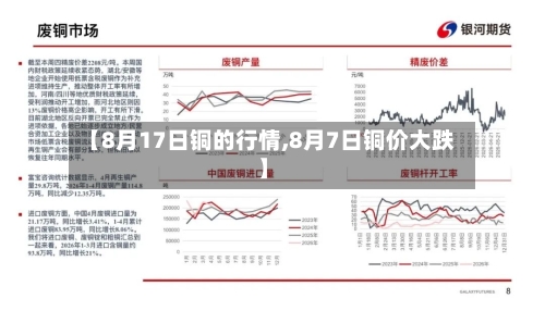 【8月17日铜的行情,8月7日铜价大跌】-第3张图片
