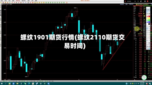 螺纹1901期货行情(螺纹2110期货交易时间)