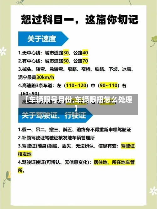 【车辆限号月份,车辆限扭怎么处理】