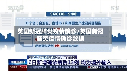 英国新冠肺炎疫情确诊/英国新冠肺炎疫情确诊数据-第2张图片