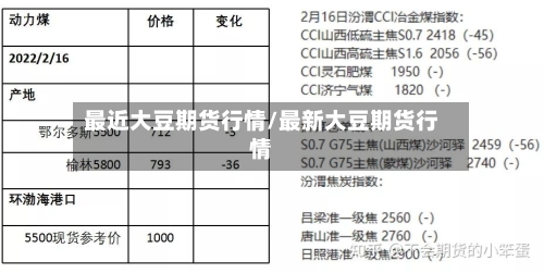 最近大豆期货行情/最新大豆期货行情