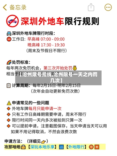 【沧州限号扣钱,沧州限号一天之内罚几次】-第3张图片