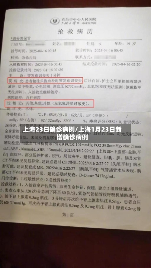 上海23日确诊病例/上海1月23日新增确诊病例
