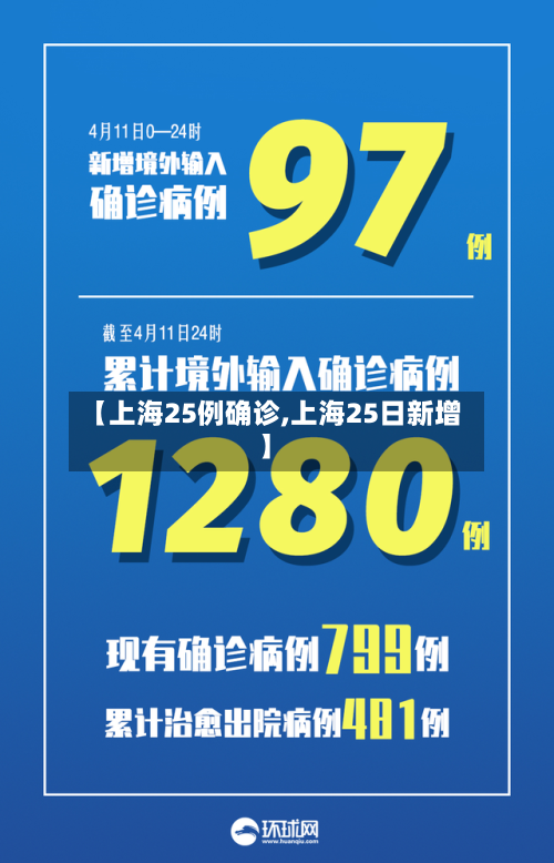 【上海25例确诊,上海25日新增】-第3张图片