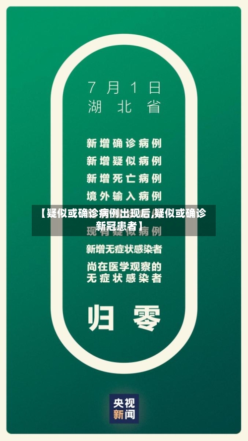 【疑似或确诊病例出现后,疑似或确诊新冠患者】-第3张图片