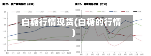 白糖行情现货(白糖的行情)-第2张图片
