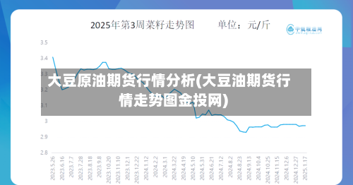大豆原油期货行情分析(大豆油期货行情走势图金投网)-第1张图片