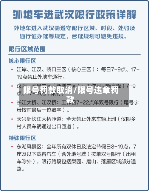 限号罚款取消/限号违章罚款