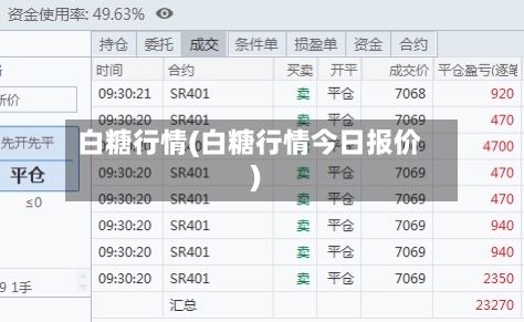 白糖行情(白糖行情今日报价)
