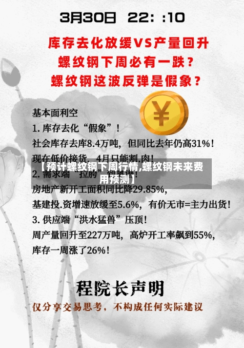 【预计螺纹钢下周行情,螺纹钢未来费用预测】-第2张图片