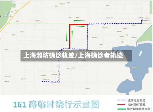 上海潍坊确诊轨迹/上海确诊者轨迹