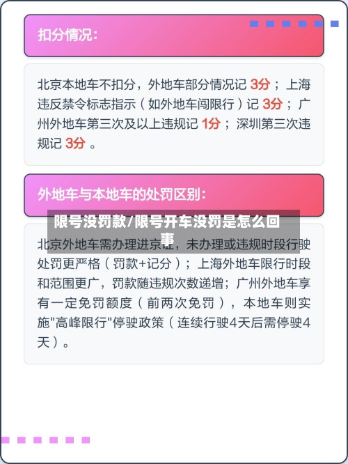 限号没罚款/限号开车没罚是怎么回事-第2张图片