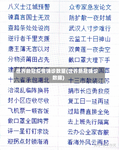 世界新冠疫情确诊数量(世界新冠确诊数据)