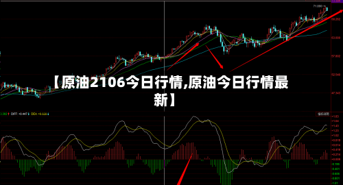 【原油2106今日行情,原油今日行情最新】