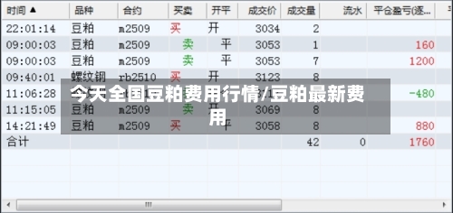 今天全国豆粕费用行情/豆粕最新费用-第2张图片