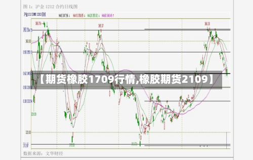 【期货橡胶1709行情,橡胶期货2109】