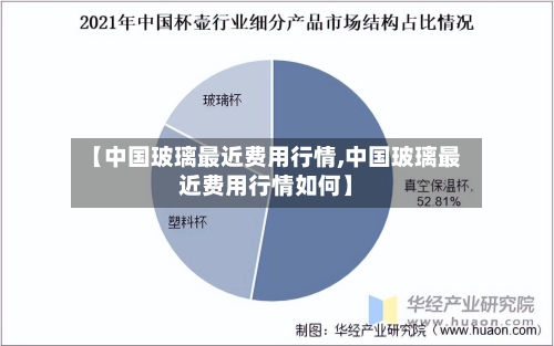 【中国玻璃最近费用行情,中国玻璃最近费用行情如何】