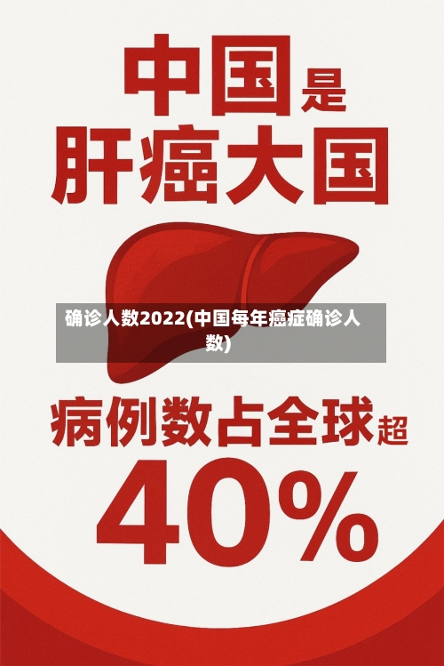 确诊人数2022(中国每年癌症确诊人数)