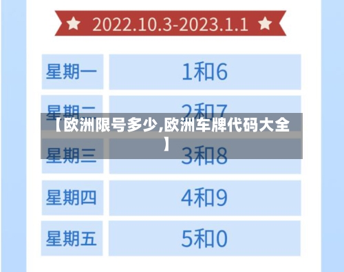 【欧洲限号多少,欧洲车牌代码大全】