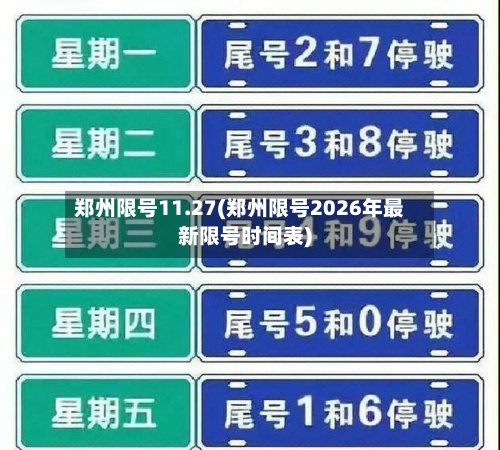 郑州限号11.27(郑州限号2026年最新限号时间表)-第3张图片