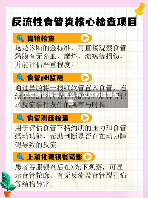 炎症确诊报告/怎么看炎症的检查报告-第1张图片
