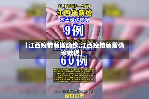 【江西疫情新增确诊,江西疫情新增确诊数据】-第2张图片
