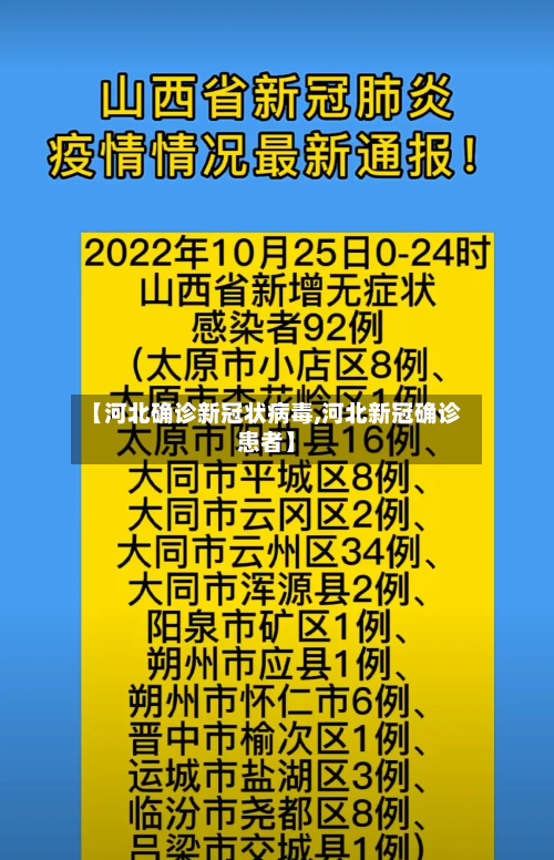 【河北确诊新冠状病毒,河北新冠确诊患者】