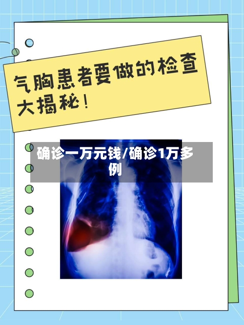 确诊一万元钱/确诊1万多例-第3张图片