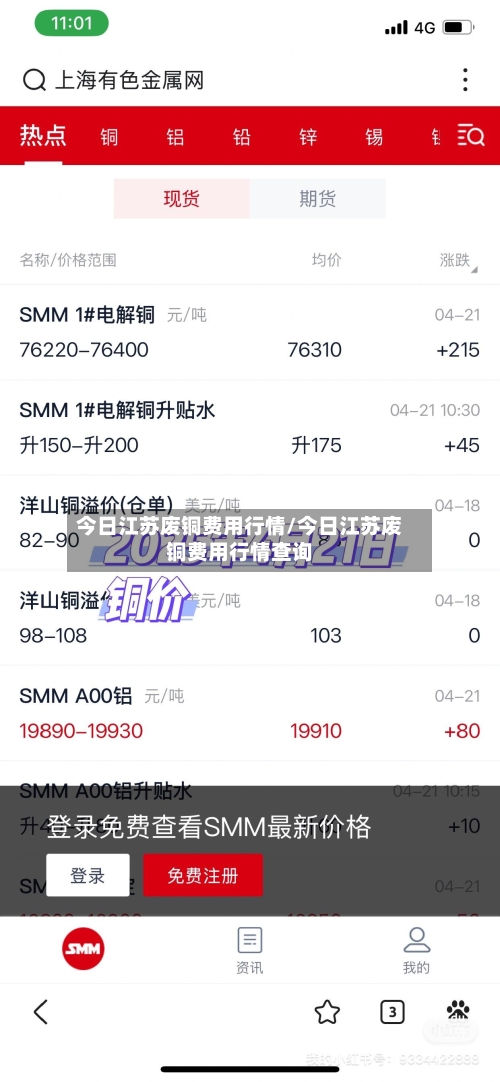 今日江苏废铜费用行情/今日江苏废铜费用行情查询-第2张图片