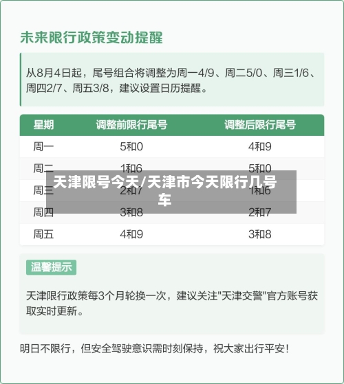 天津限号今天/天津市今天限行几号车-第3张图片