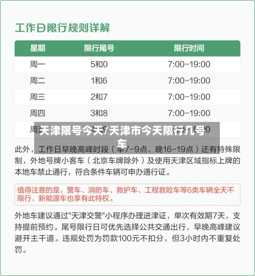 天津限号今天/天津市今天限行几号车