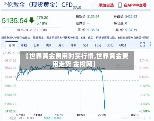 【世界黄金费用时实行情,世界黄金费用走势 金投网】-第2张图片