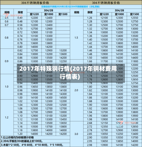 2017年特殊钢行情(2017年钢材费用行情表)