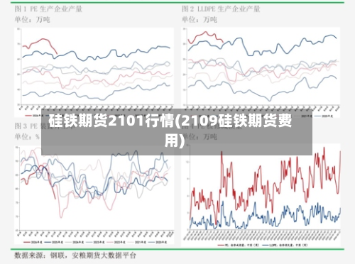 硅铁期货2101行情(2109硅铁期货费用)-第3张图片