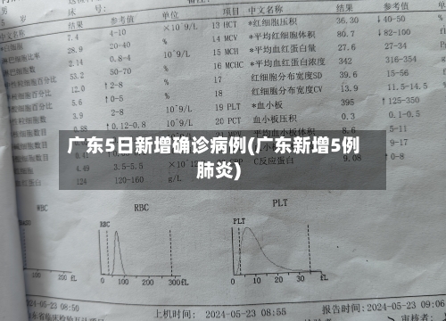 广东5日新增确诊病例(广东新增5例肺炎)