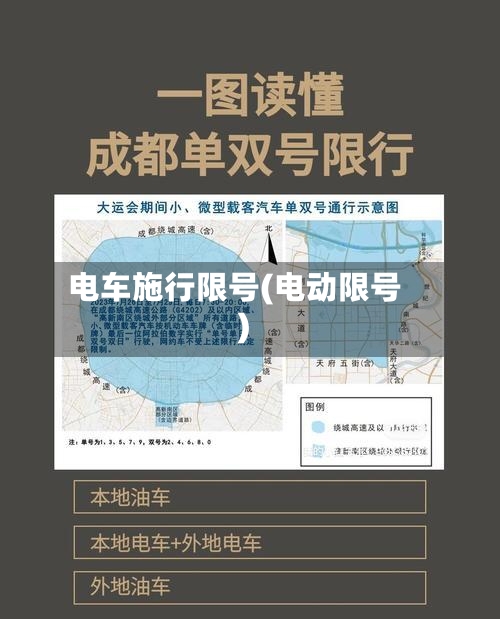 电车施行限号(电动限号)-第1张图片