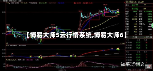 【博易大师5云行情系统,博易大师6】
