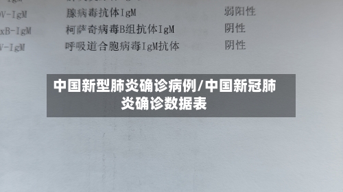 中国新型肺炎确诊病例/中国新冠肺炎确诊数据表-第2张图片