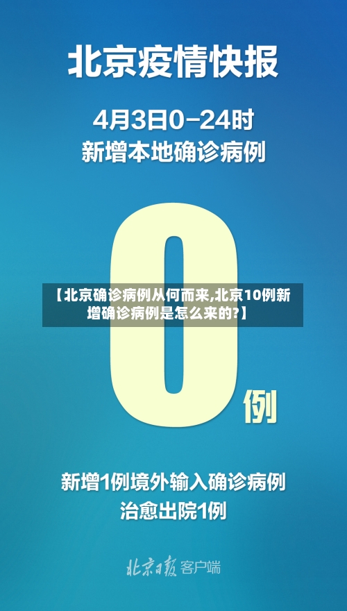 【北京确诊病例从何而来,北京10例新增确诊病例是怎么来的?】