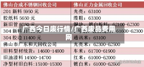 广西今日废行情/广西废品费用网-第2张图片