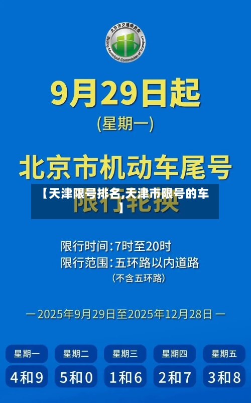 【天津限号排名,天津市限号的车】